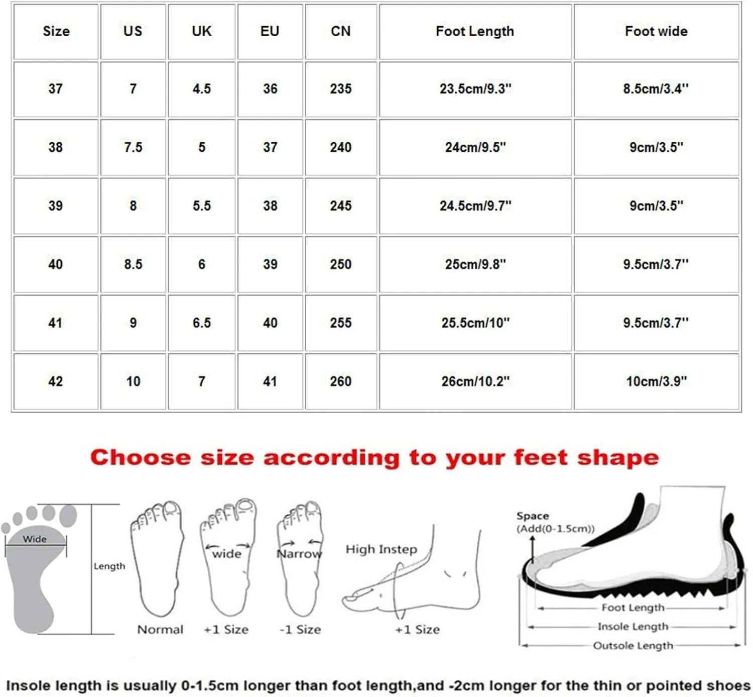 Mules for Women 2025 Backless Walking Sneakers Mens Tennis Shoes Food Service Men Casual Dress Shoes Casual Sneakers Black Tennis Shoe White Loafers